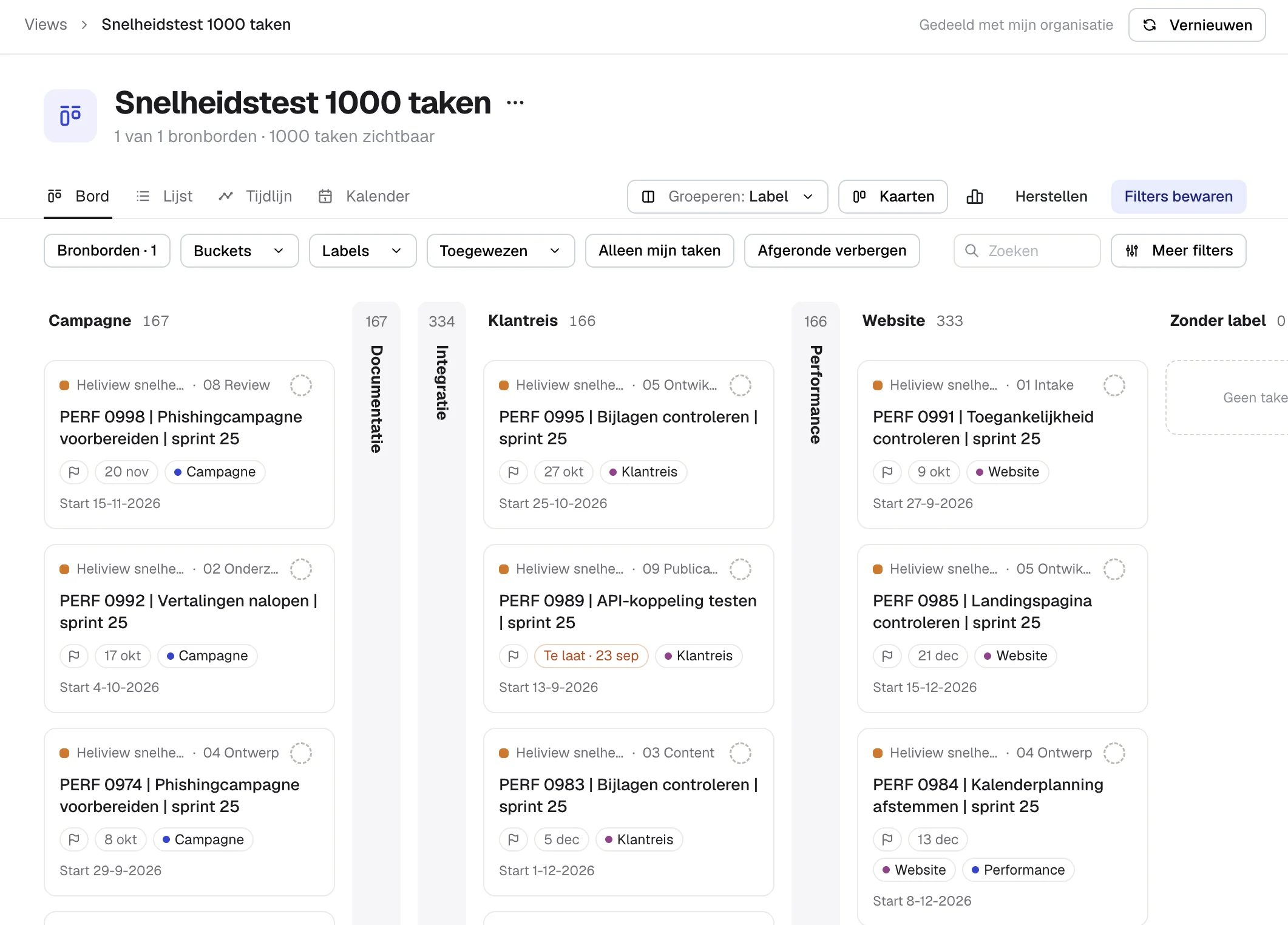 Heliview-bord gegroepeerd op label, met de kolommen Documentatie, Integratie en Performance ingeklapt tot smalle stroken met het aantal taken